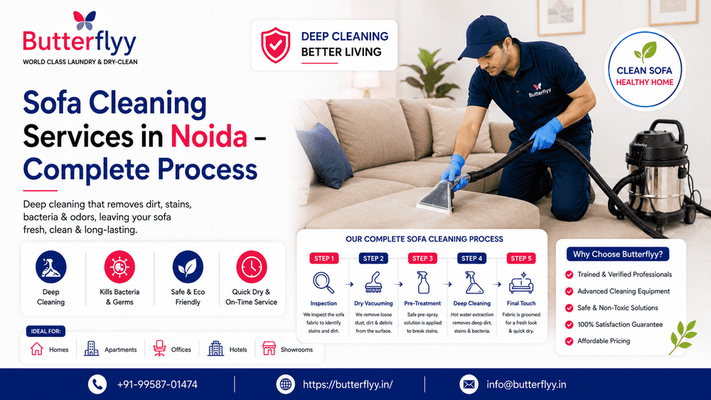 Sofa Cleaning Services in Noida – Complete Process